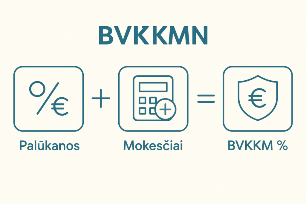 BVKKMN