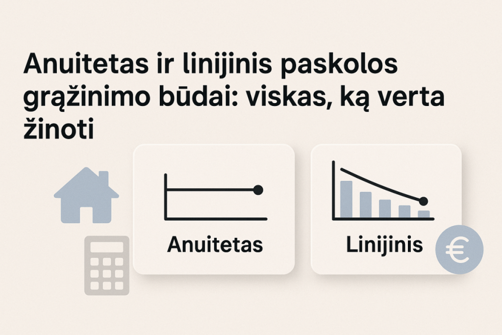 Anuitetas ir linijinis paskolos grąžinimo būdai