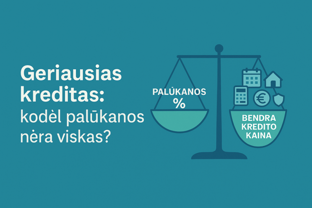Geriausias kreditas